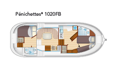 Hausboot Penichette 1020 FB Grundriss