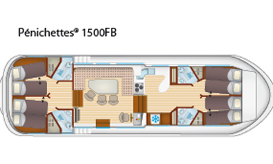 Grundriss Hausboot Penichette 1500 FB