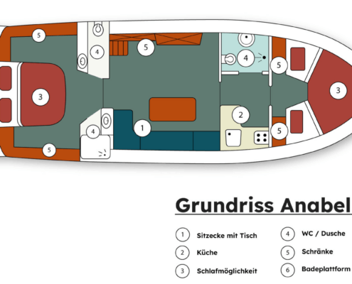 Grundriss Hausboot Anabell