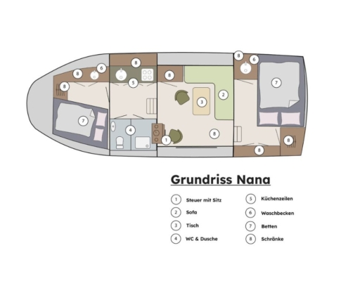 Grundriss Hausboot Nana