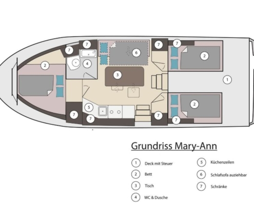 Grundriss Hausboot Mary Ann