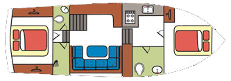 Hausboot 2 Kabinen Archipel Grundriss